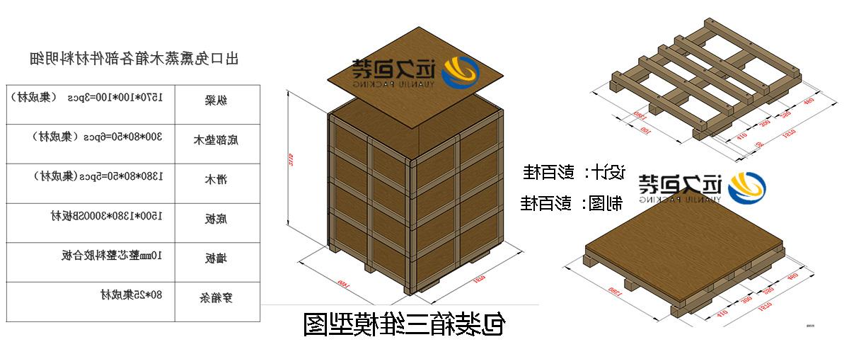 <a href='http://d6ge.touchmediahk.com'>买球平台</a>的设计需要考虑流通环境和经济性